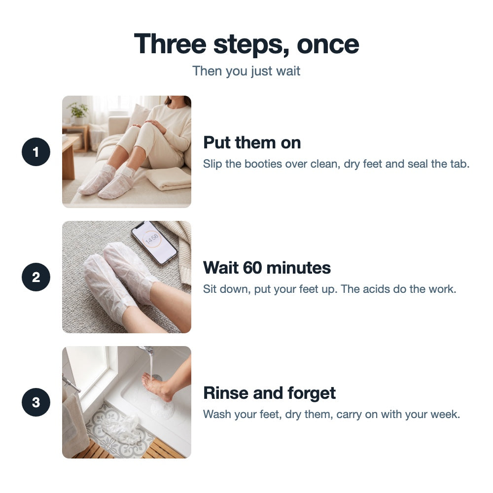 Three steps: put the white booties on, wait 60 minutes, rinse your feet