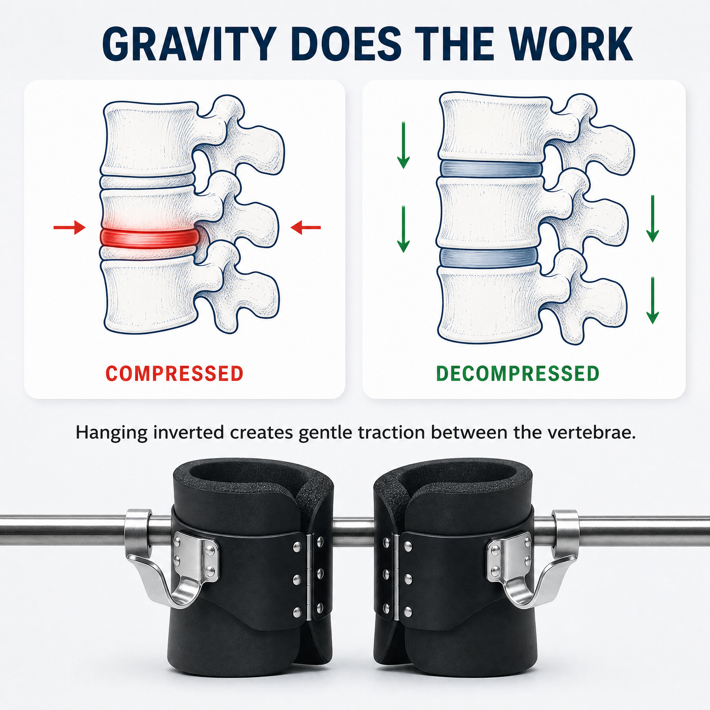 Gravity does the work — compressed versus decompressed vertebrae