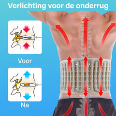Neurogena Plus riem – 2